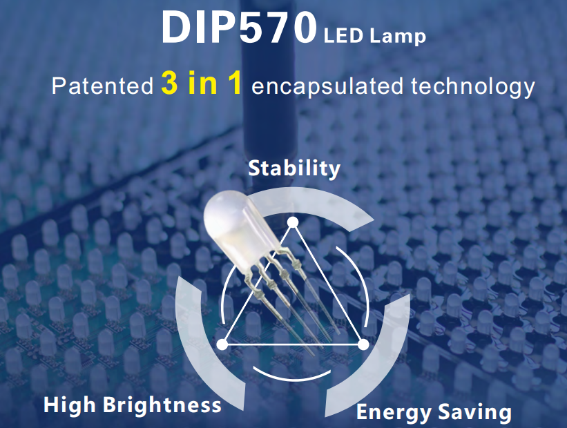 3 Minutes to Let You Know The DIP 570 of The Outdoor LED Screen